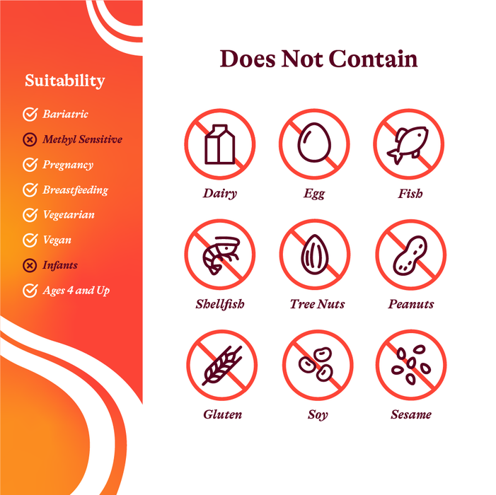 Methyl B12 with L-Methylfolate