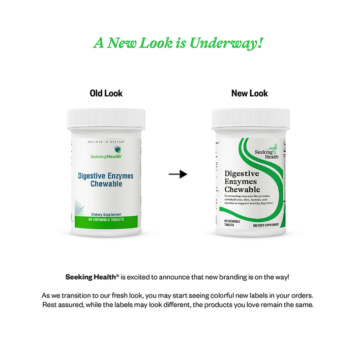 Digestive Enzymes Chewable