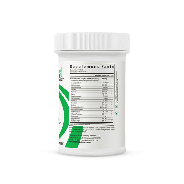 Digestive Enzymes Chewable