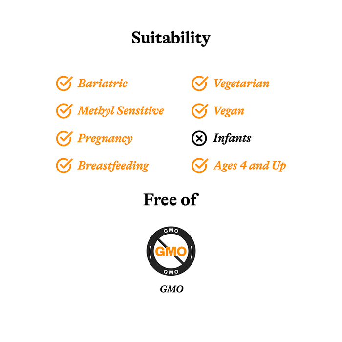 Optimal Electrolyte Sticks