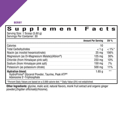 Optimal Electrolyte | | SeekingHealth