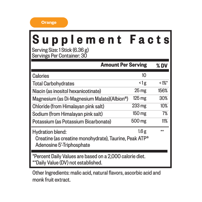 Optimal Electrolyte Sticks