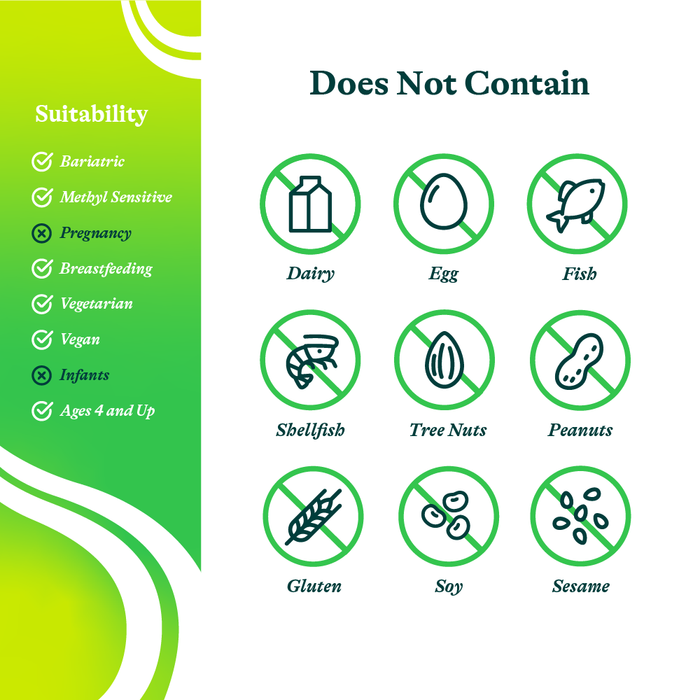 Gallbladder Nutrients (Soon Bile Nutrients)