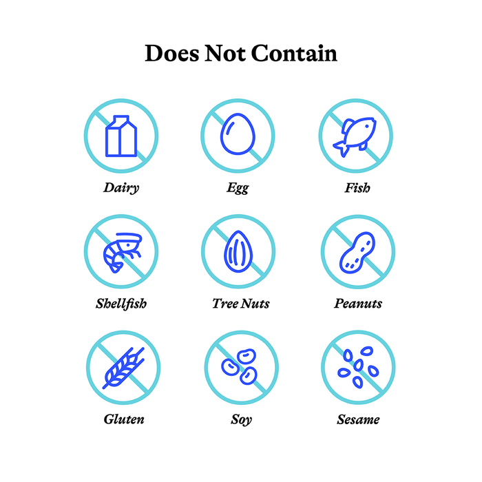 Histamine Nutrients - Formerly Histamine Block Plus