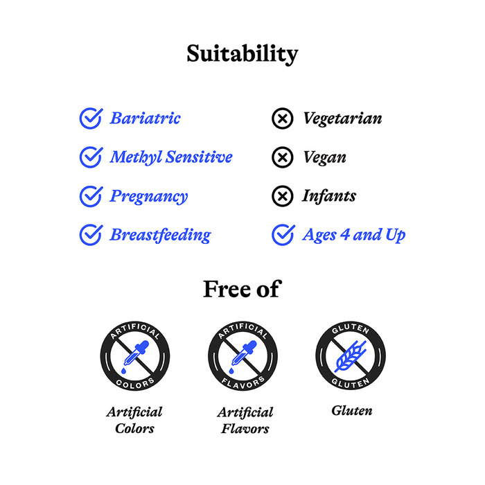 Histamine Nutrients - Formerly Histamine Block Plus