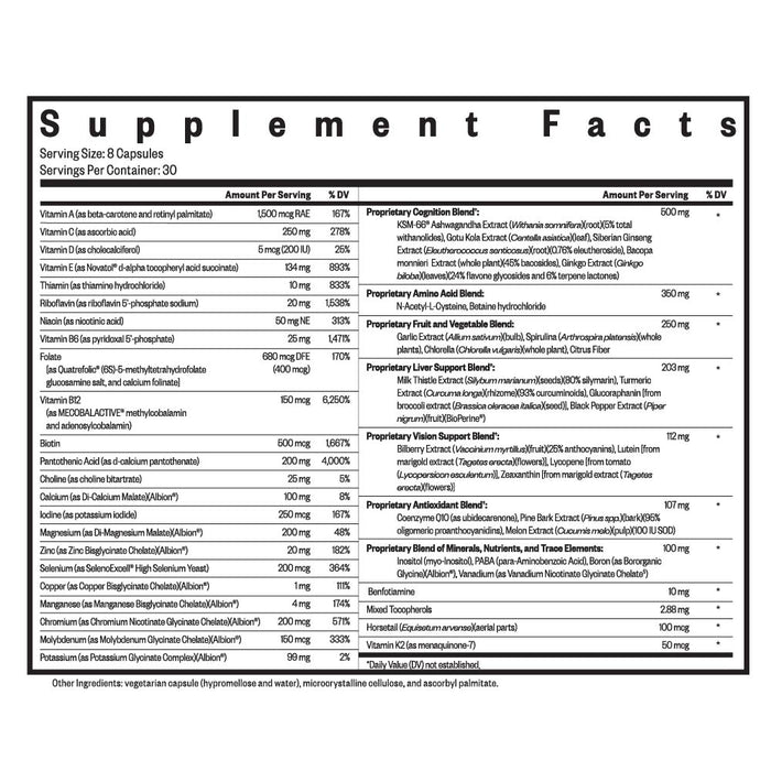 Optimal Multivitamin ( formerly Multivitamin Plus )