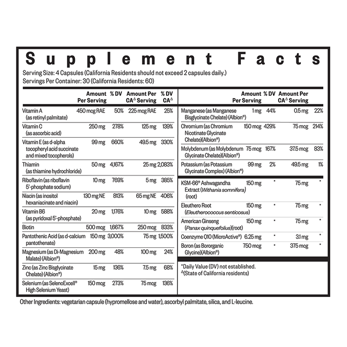 Multivitamin Sensitive | 120 Capsules  | Supplement Facts Panel 