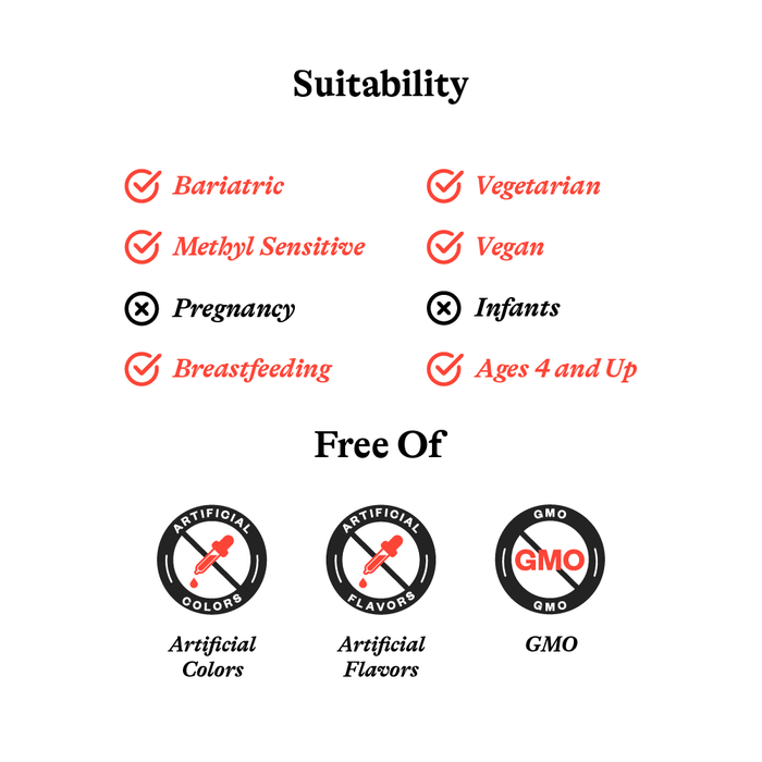 Trace Minerals Complex