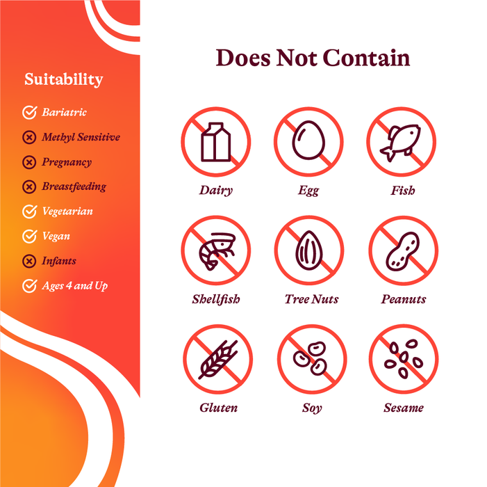 Trace Minerals Complex II