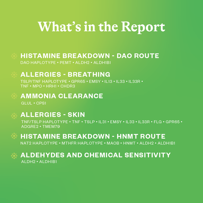 Histamine Report