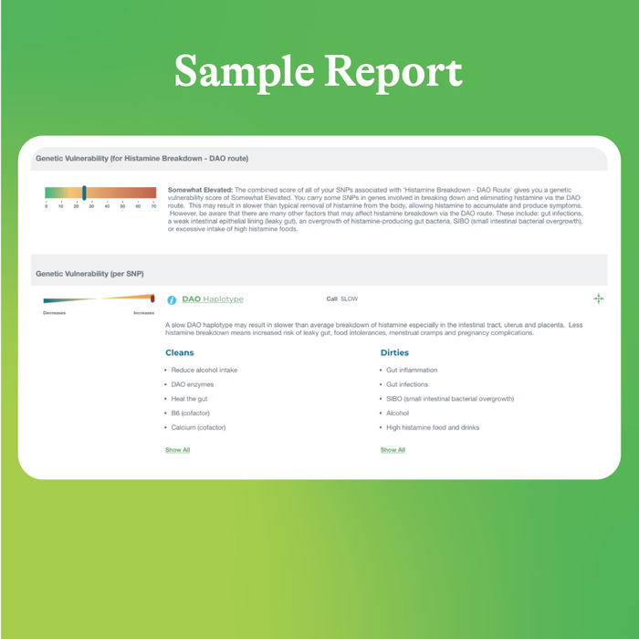 Histamine Report